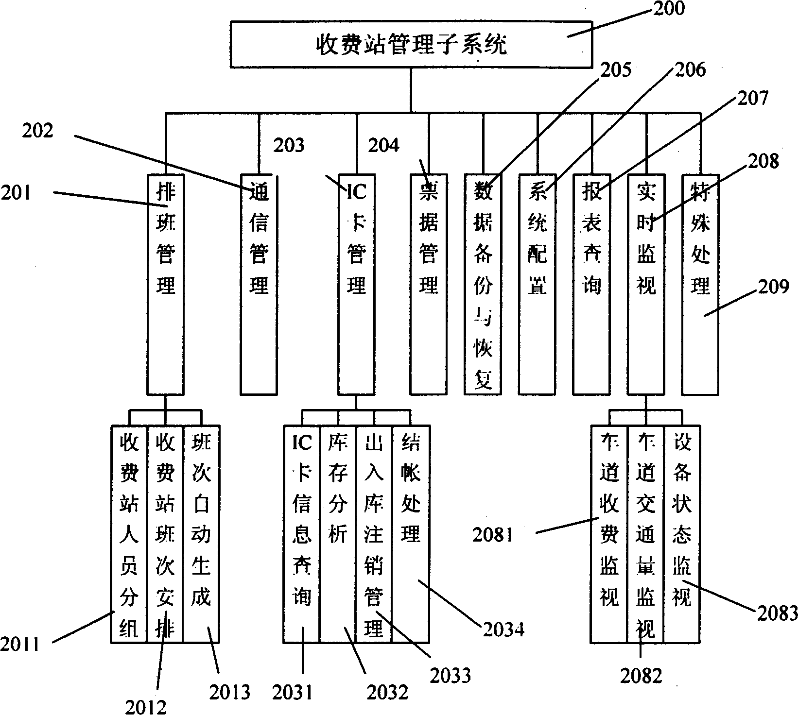 Universal road toll collecting system