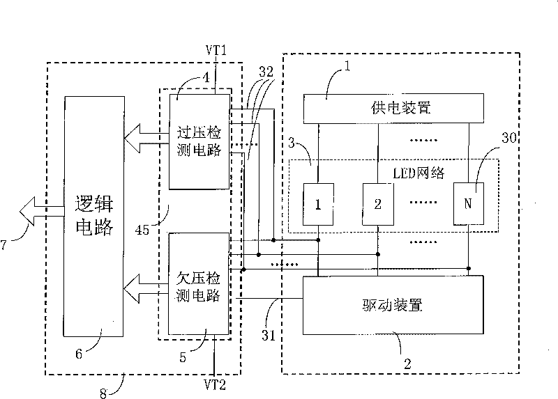 Fault detection device for LED driving circuit and detection method thereof