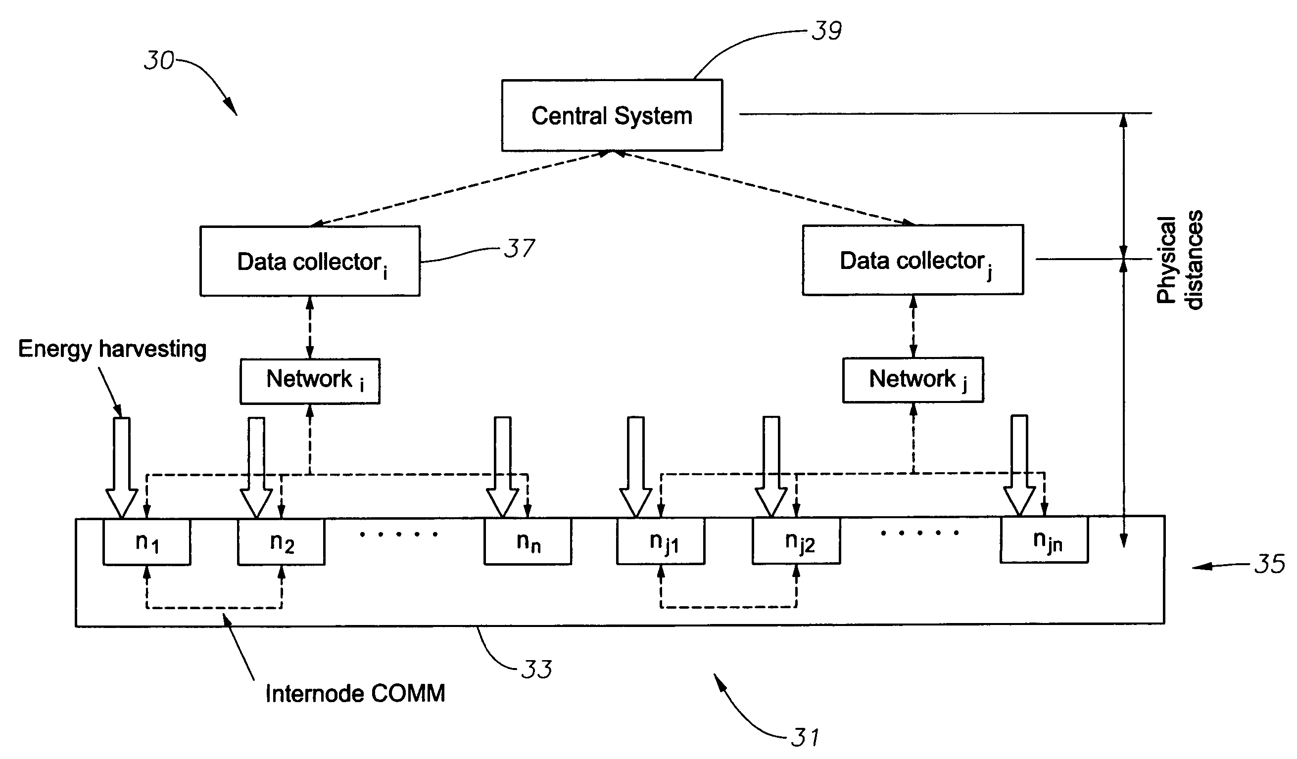 System to monitor the health of a structure, sensor nodes, program product, and related methods