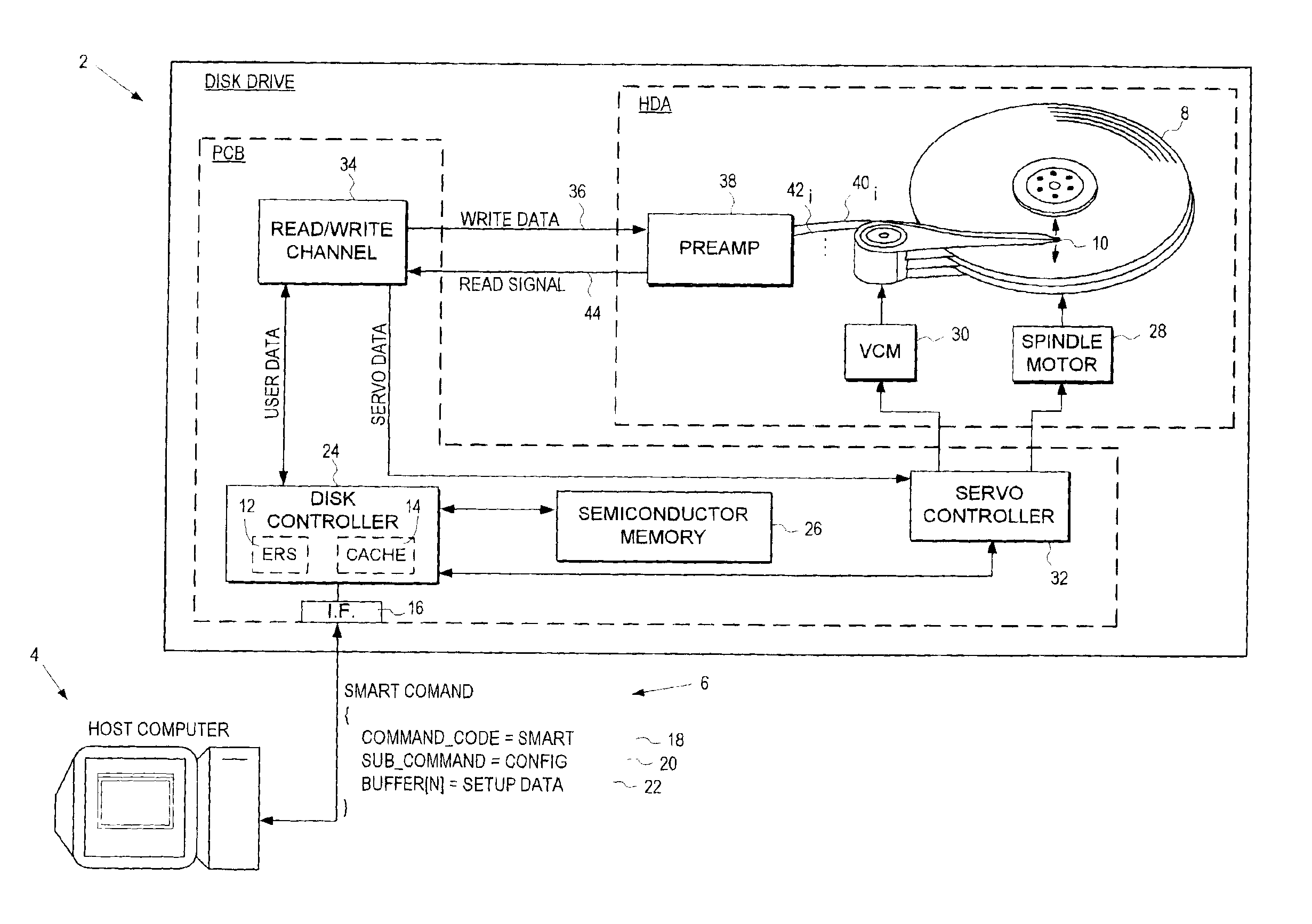 Disk drive for receiving setup data in a self monitoring analysis and reporting technology (SMART) command