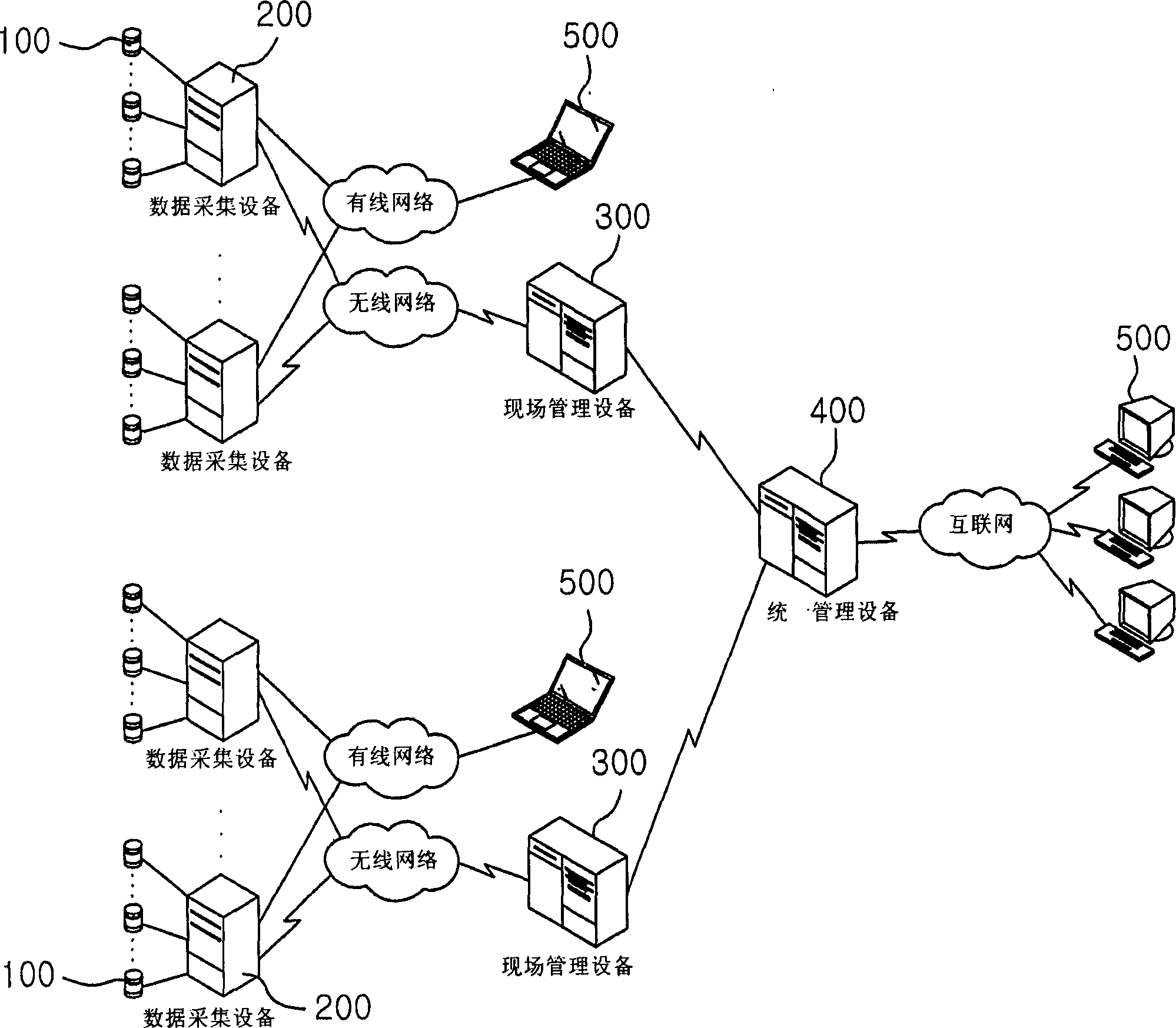 System for monitoring displacement of inclined plane