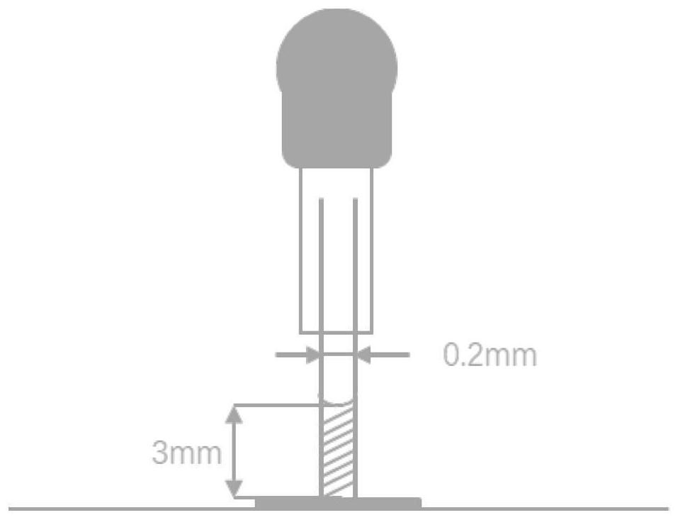 Preparation method of novel ternary positive electrode material, positive electrode material, lithium battery prepared from positive electrode material and application of lithium battery