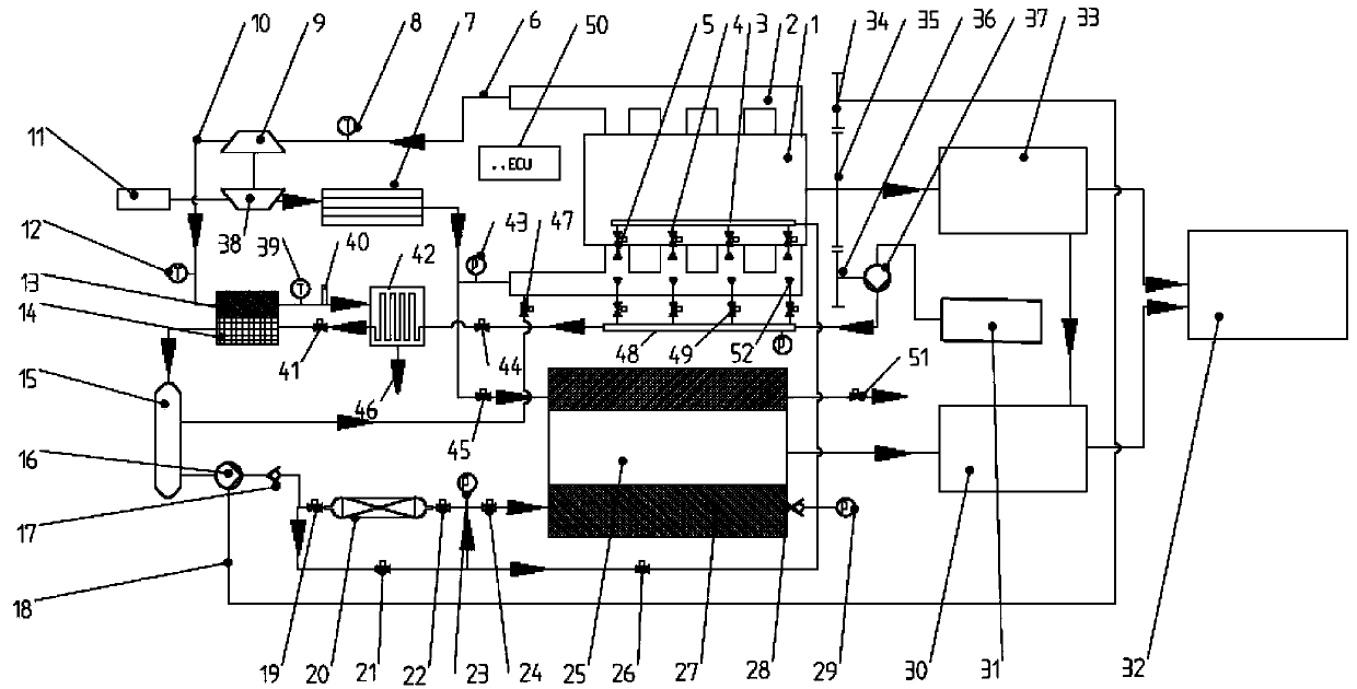 An engine hybrid system based on alternative fuels