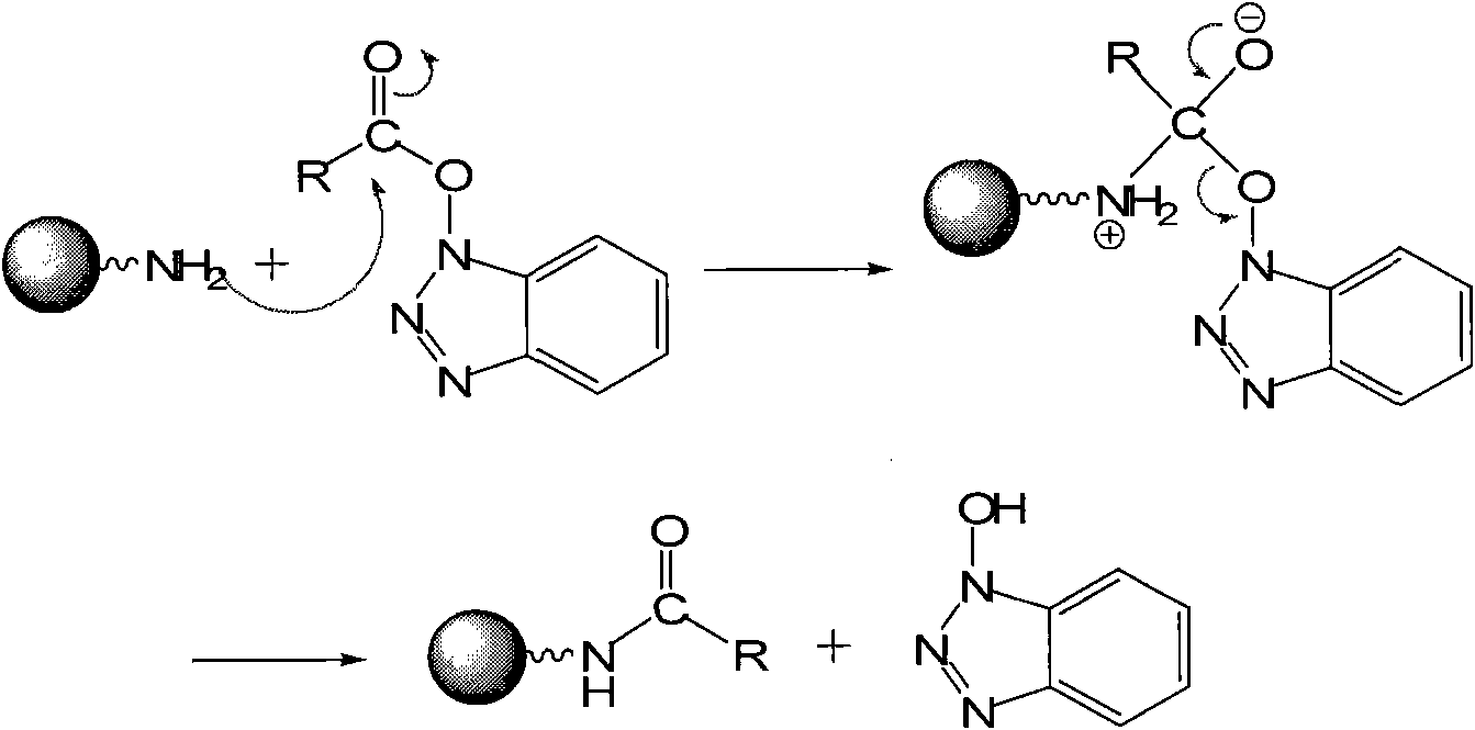 Formula and application of xylene solvent for improving solid phase synthesis efficiency of polypeptide