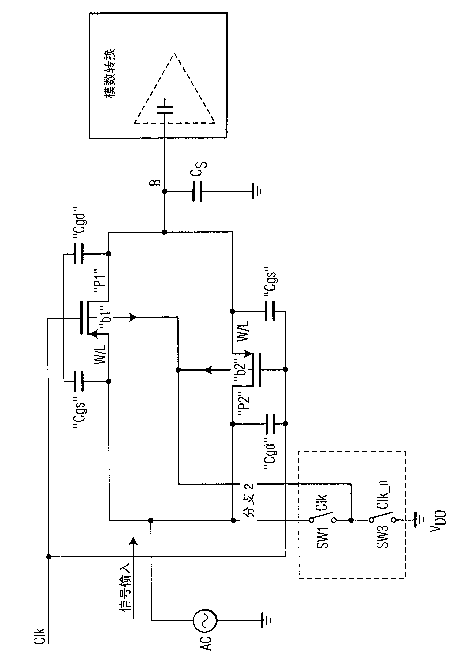 Switch-body PMOS switch with switch-body dummies