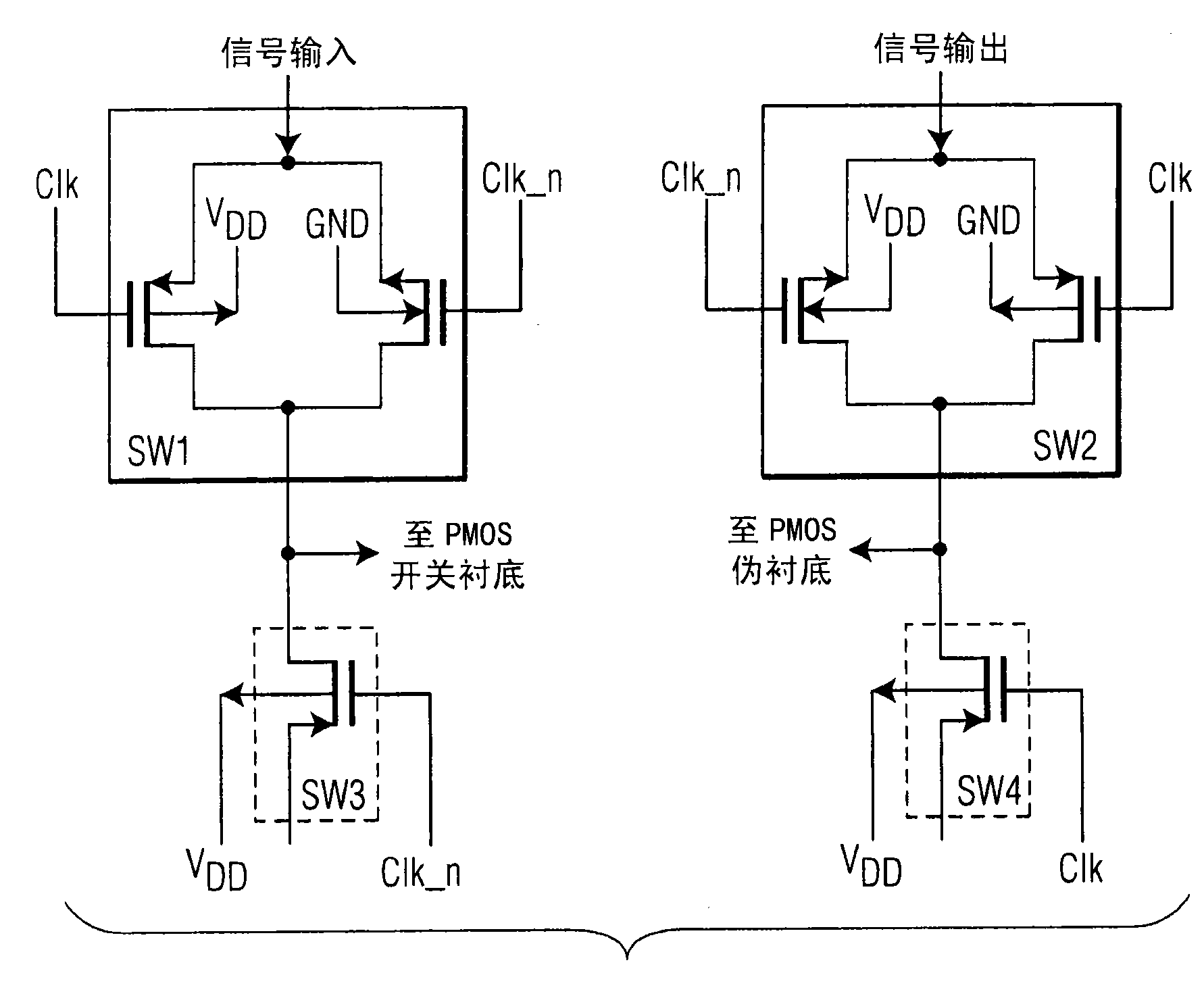 Switch-body PMOS switch with switch-body dummies