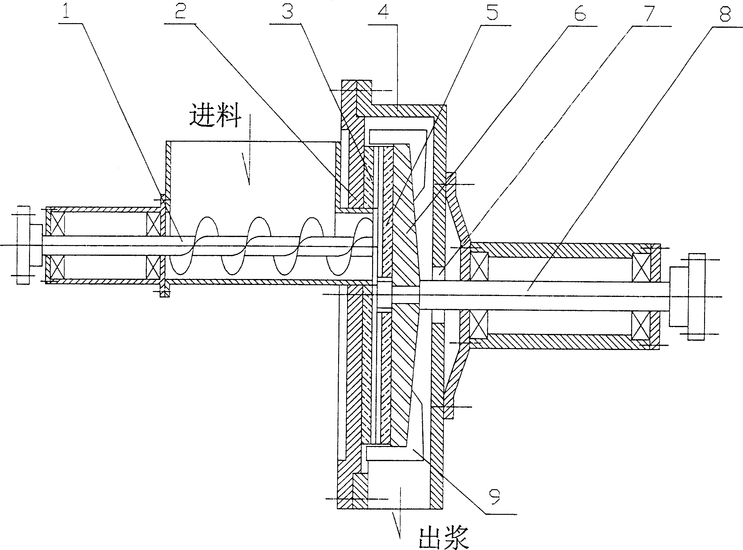 Eccentric input material of paste mill in high concentration