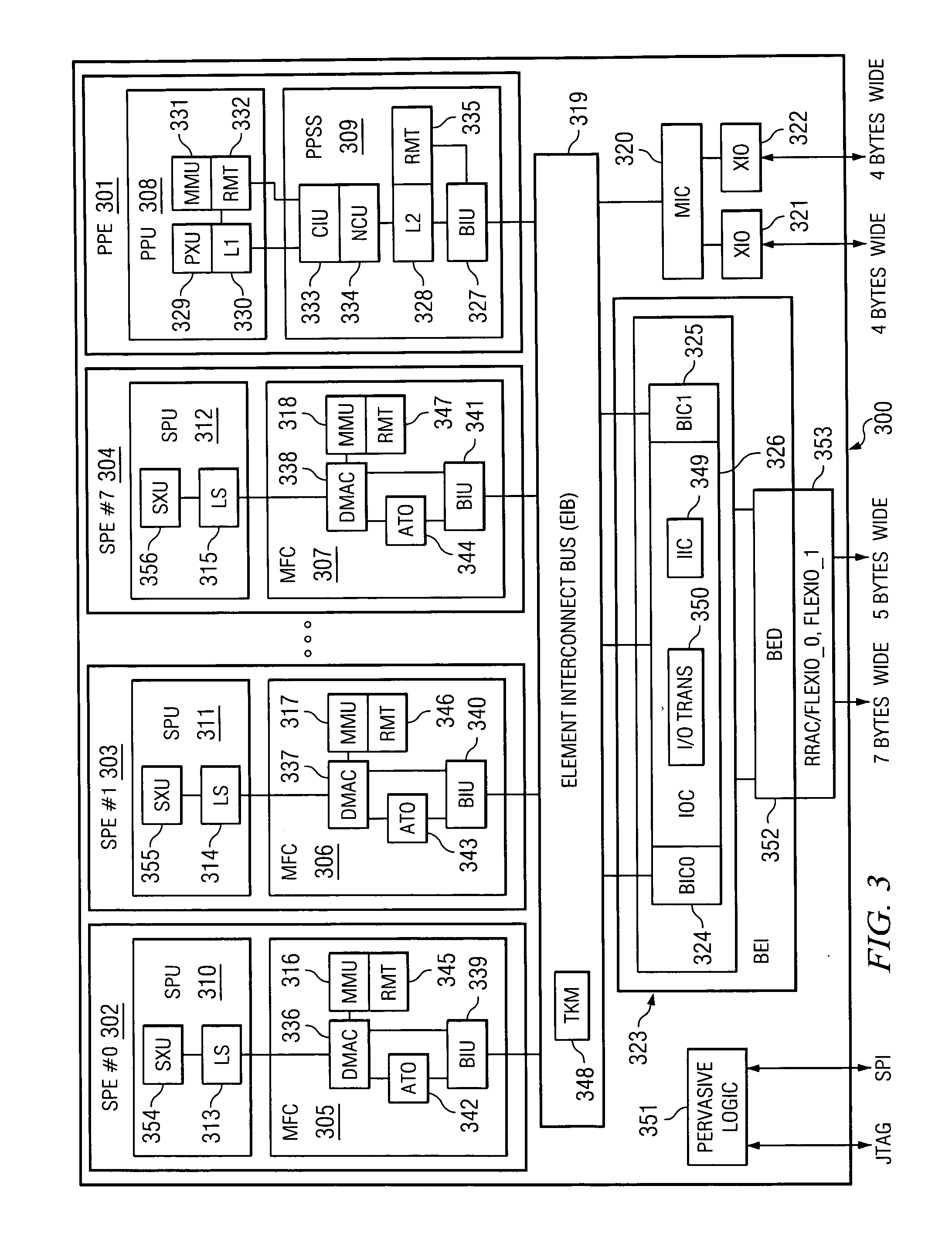 Generation of software thermal profiles executed on a set of processors using processor activity