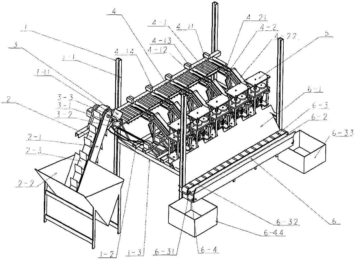 Full-automatic fruit peeler