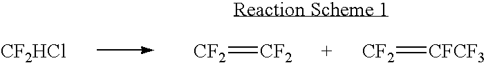 Method of a simultaneous preparation of hexafluoropropylene and octafluorocyclobutane