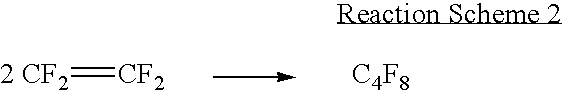 Method of a simultaneous preparation of hexafluoropropylene and octafluorocyclobutane