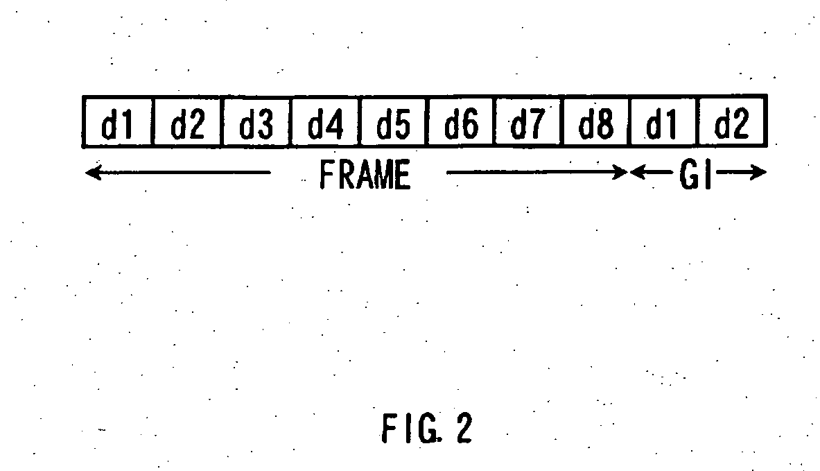 Method for modulating a bit string, modulator, radio transmitter, and radio receiver