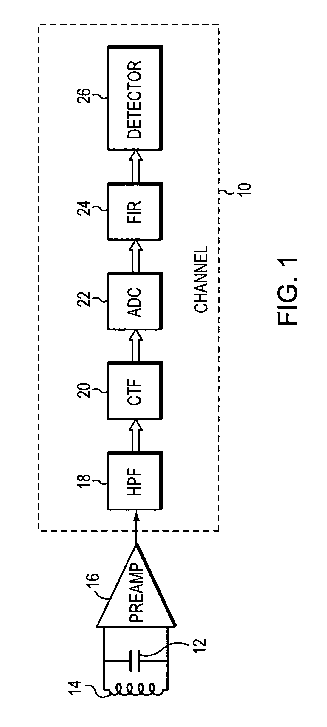 Wide-biphase-detector quality monitor for sensing of pin layer reversal