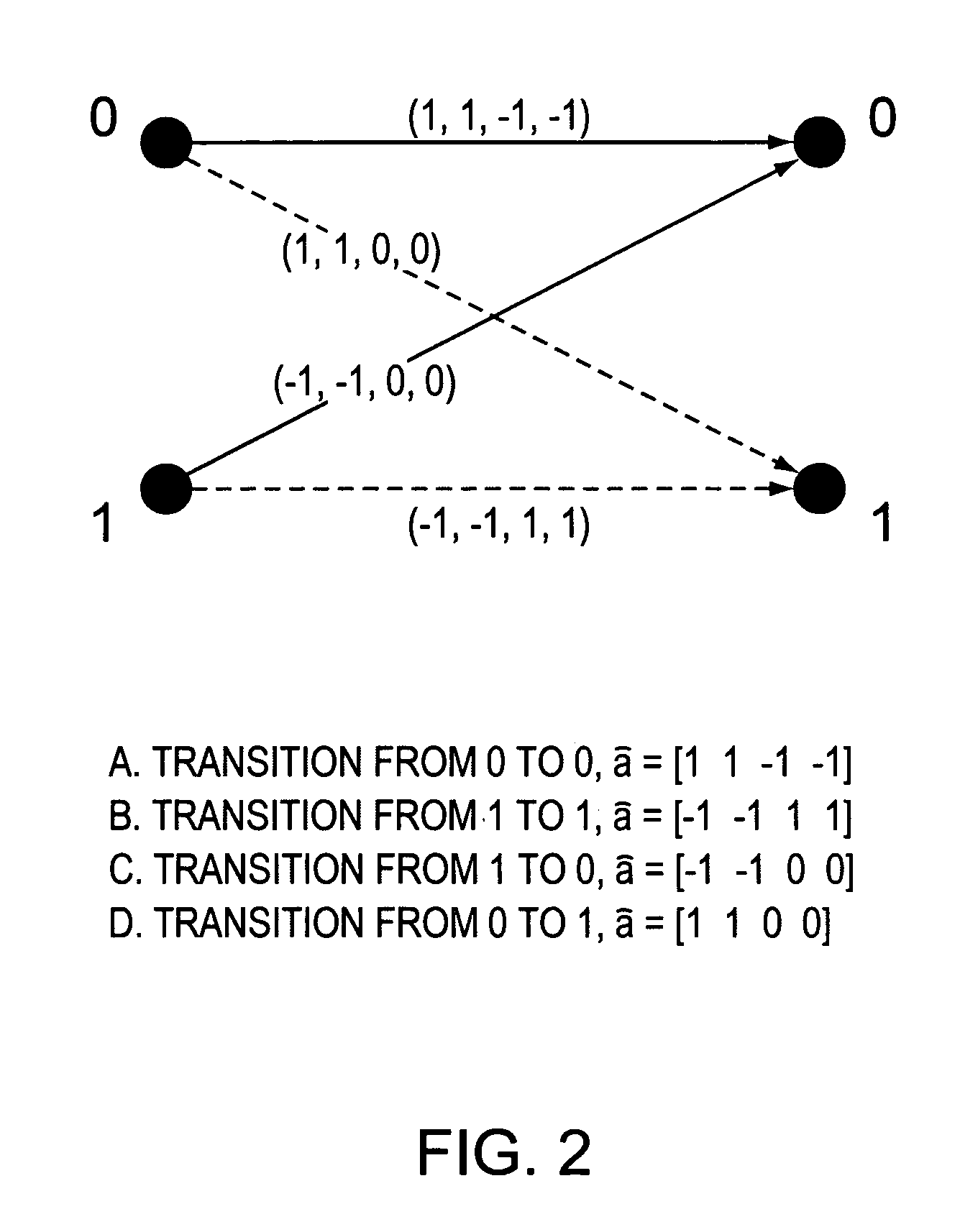 Wide-biphase-detector quality monitor for sensing of pin layer reversal