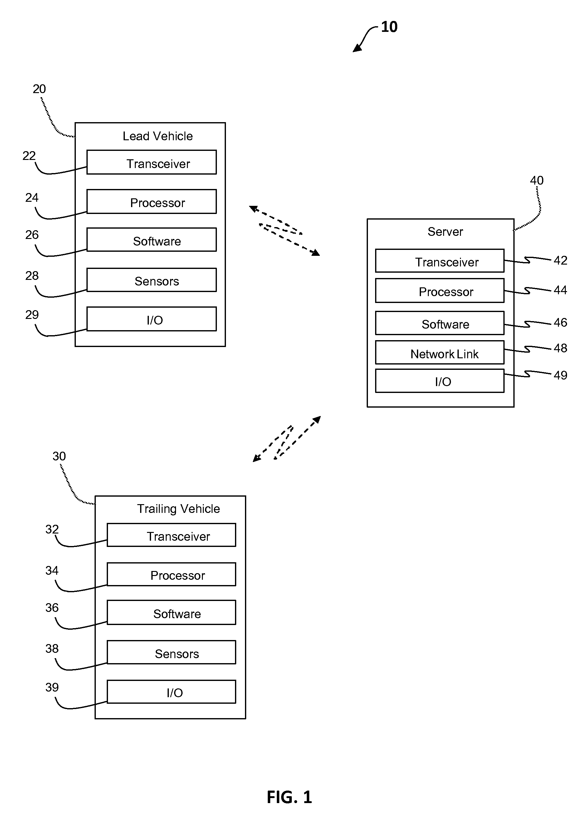 Apparatus and method for grouping vehicles for cooperative driving