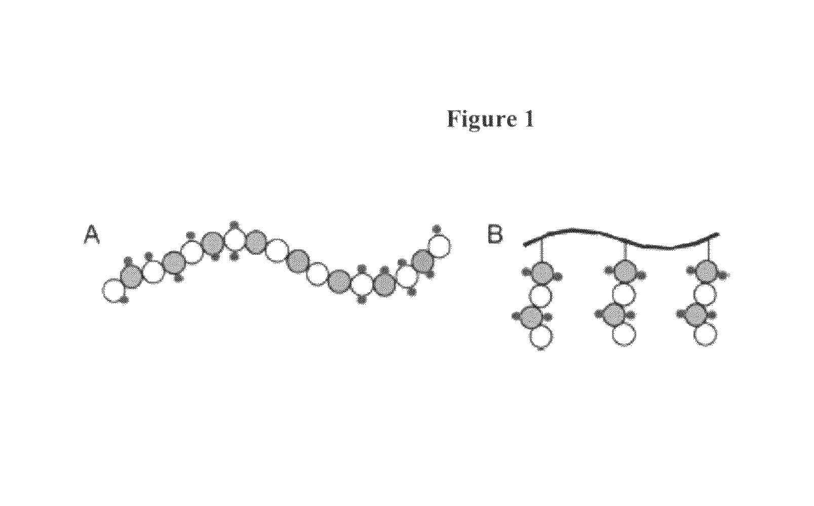 Glycosaminoglycan mimetics