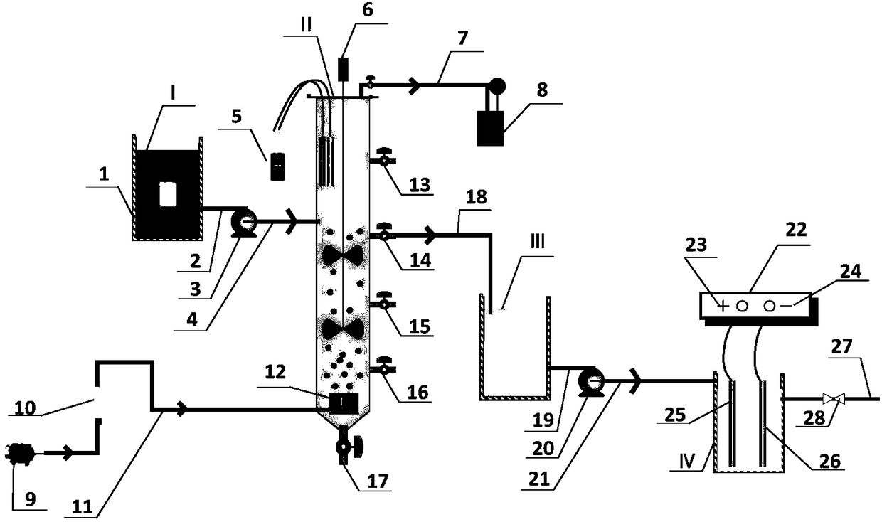 Method for realizing deep decarbonization and denitrification through treating sludge digested fluid of municipal sewage plant by adopting semi-short-range nitrification-anaerobic ammonium oxidation-electrooxidation