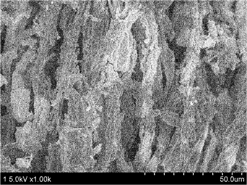 Preparation of indium-tin oxide/PDMS(polydimethylsiloxane) resin conducting material based on textile template