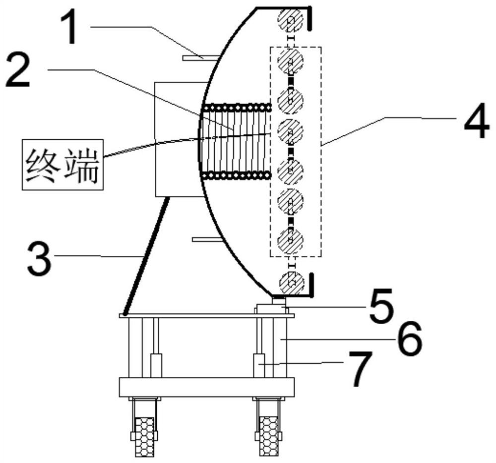 Geological radar detection surface adapting device and method for tunnel advanced geological forecast