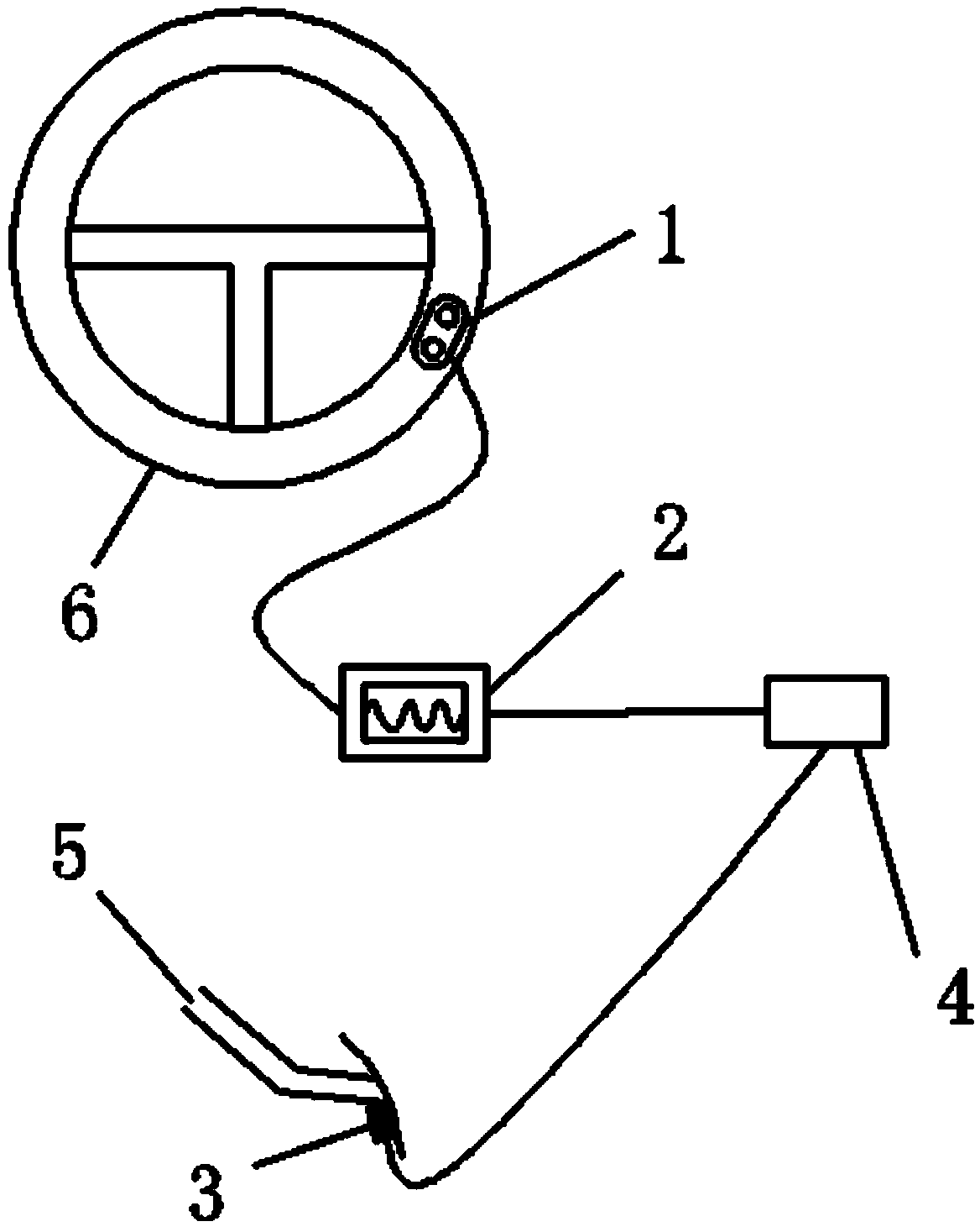 Method and device for detecting whether automobile driver steps on accelerator by error or not