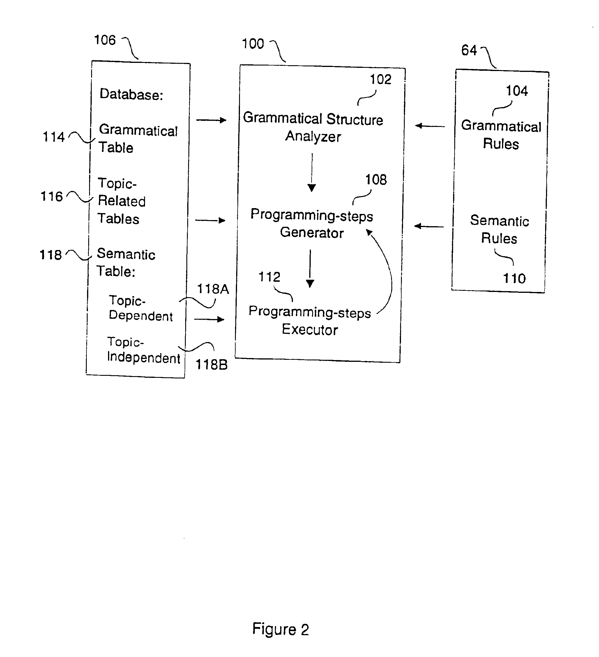 Learning method and system based on questioning