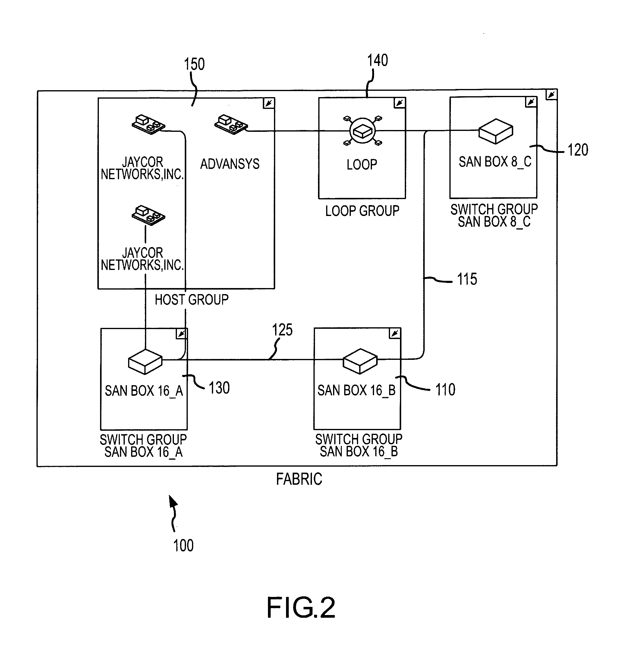 Method for displaying switch port information in a network topology display