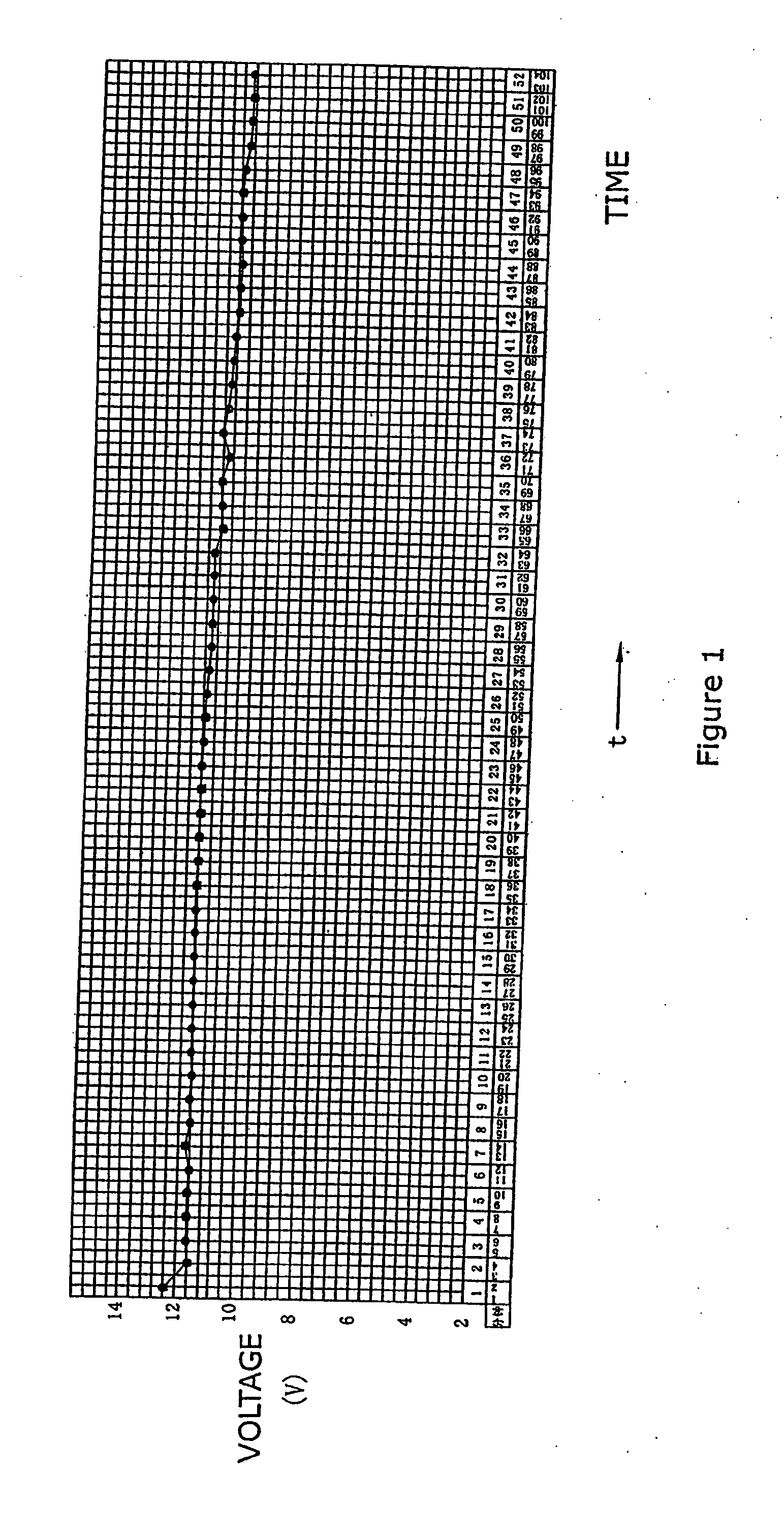 Liquid low-sodium silicate electrolyte used for a storage battery and manufactured by magnetization process, and the usage thereof