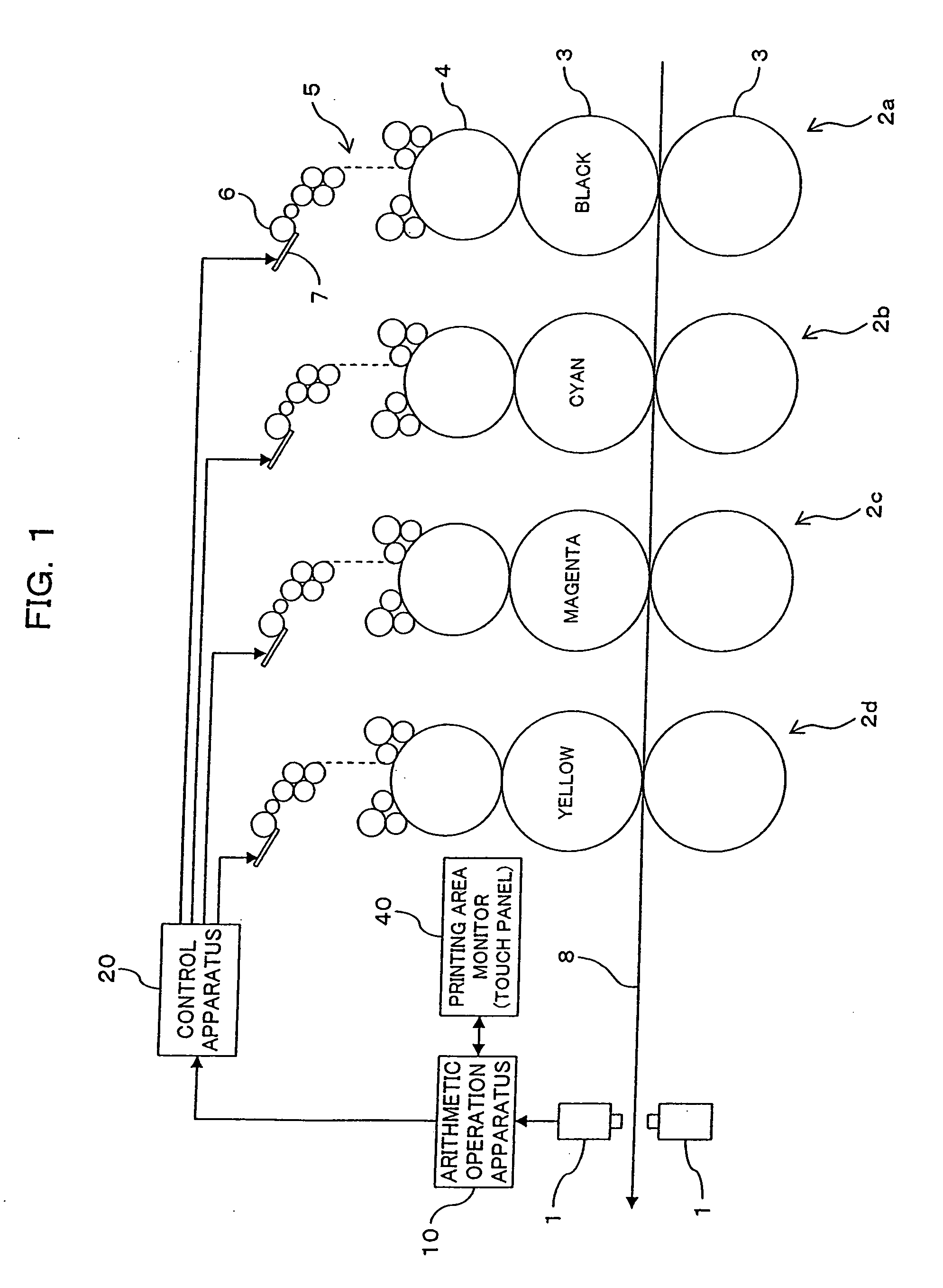 Picture color tone controlling method and apparatus