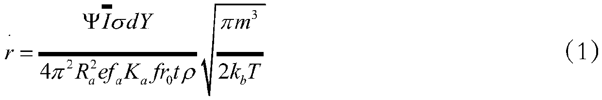 Ion thruster operation life evaluation method based on grid corrosion