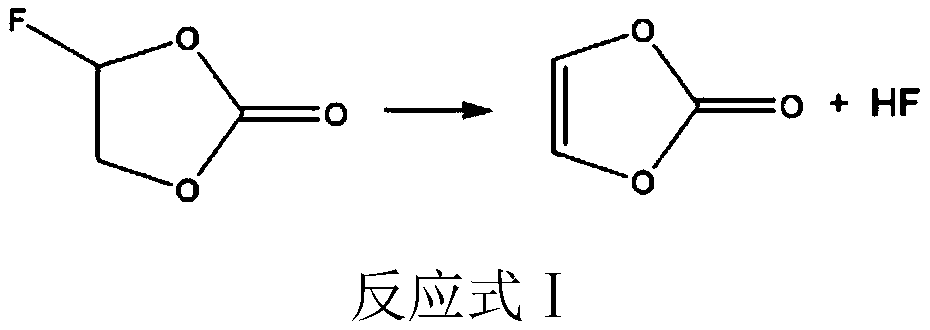 Lithium ion battery