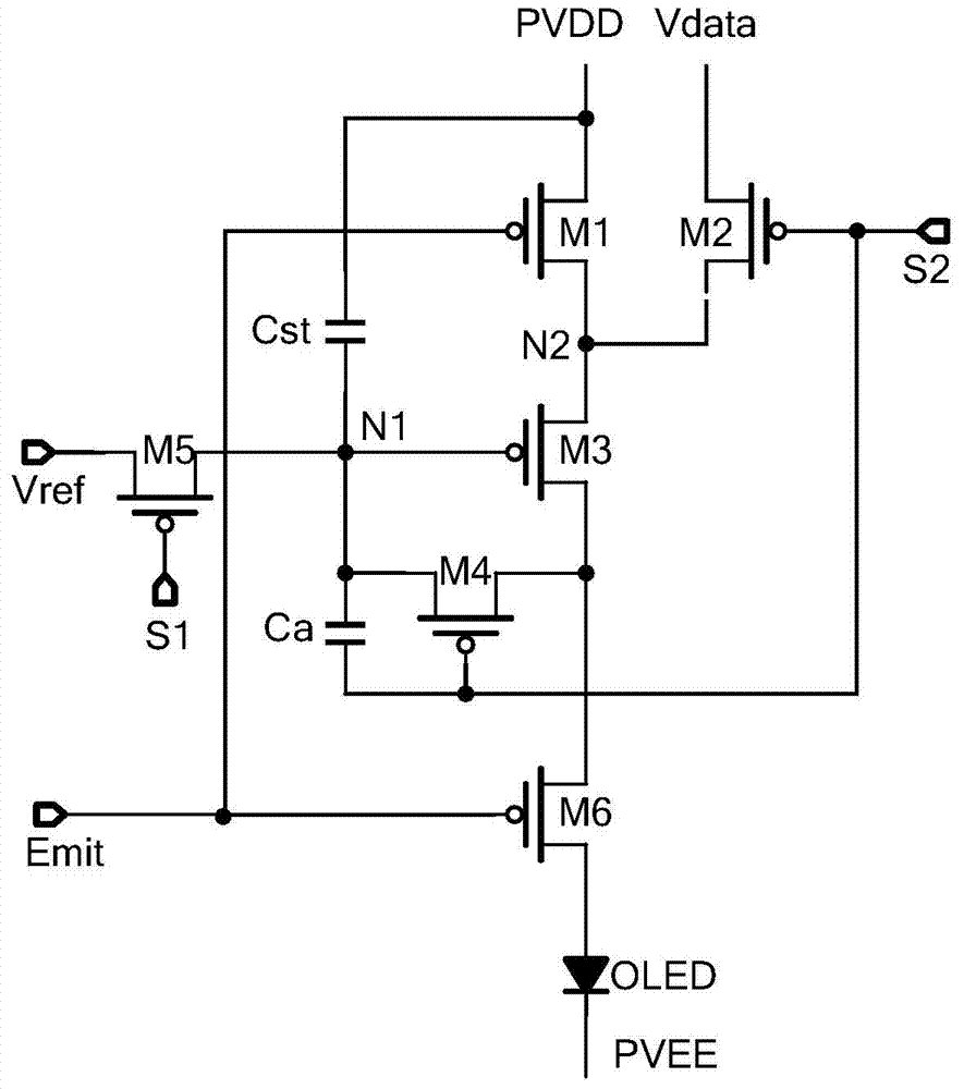 Display driving method, display panel and display device