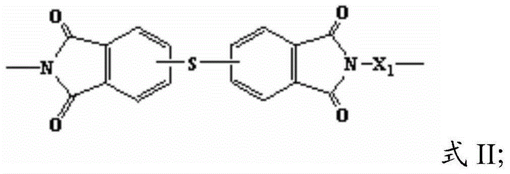 Polyimide film and preparation methods thereof