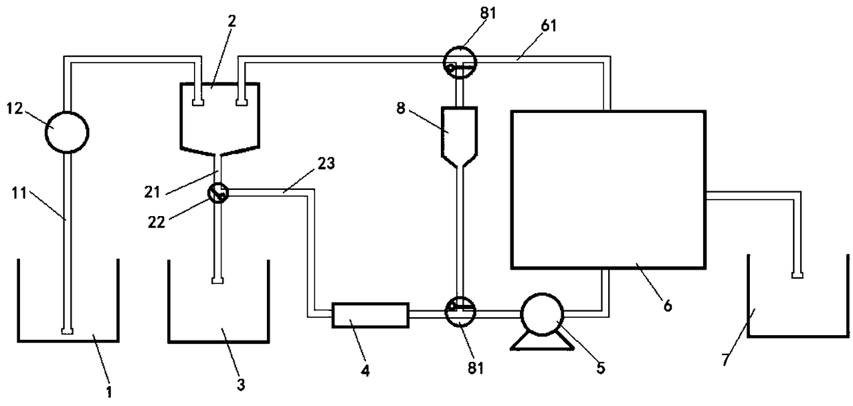 Wastewater treatment system with automatic cleaning structure