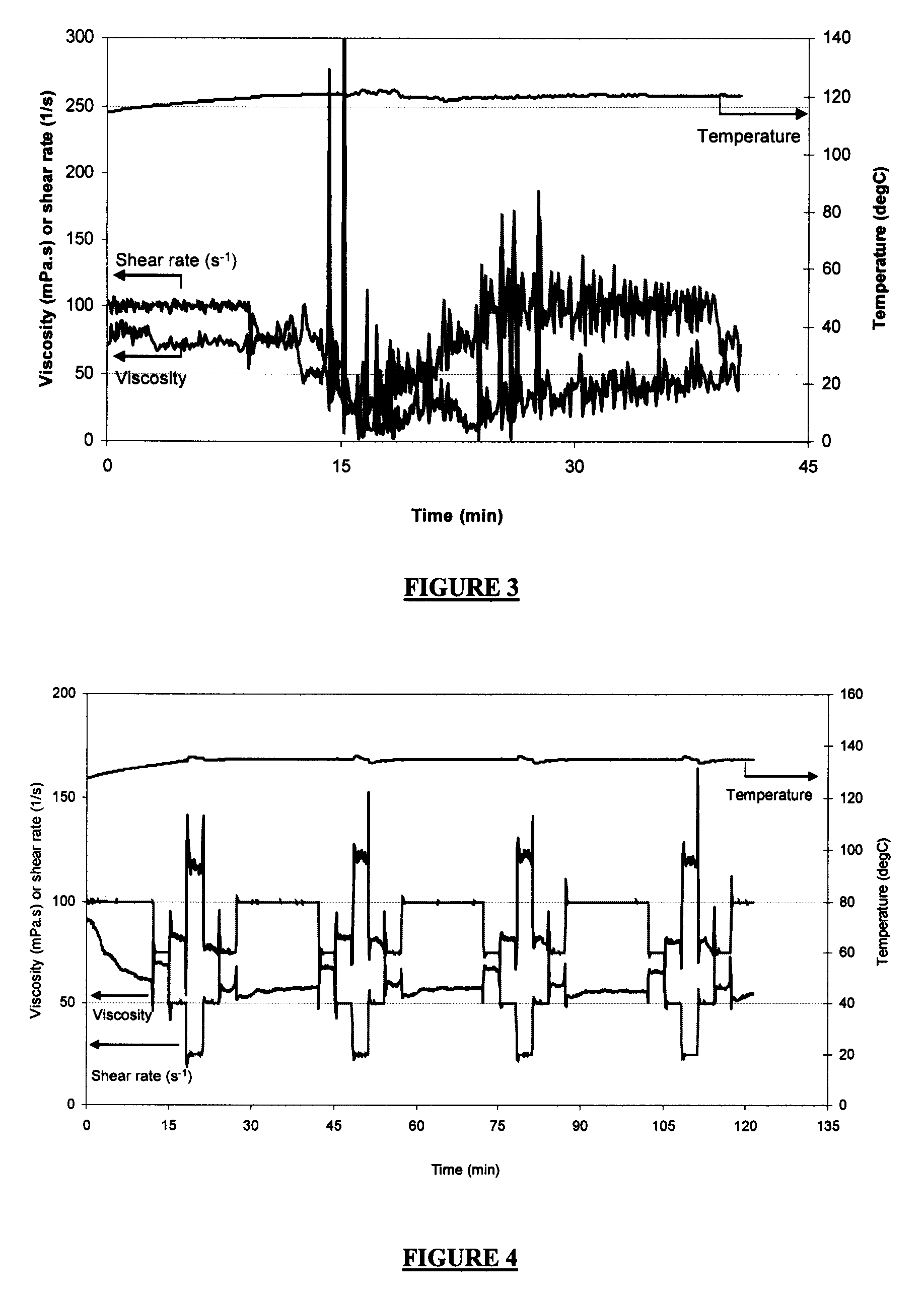 Foaming Agent for Subterranean Formations Treatment, and Methods of Use Thereof