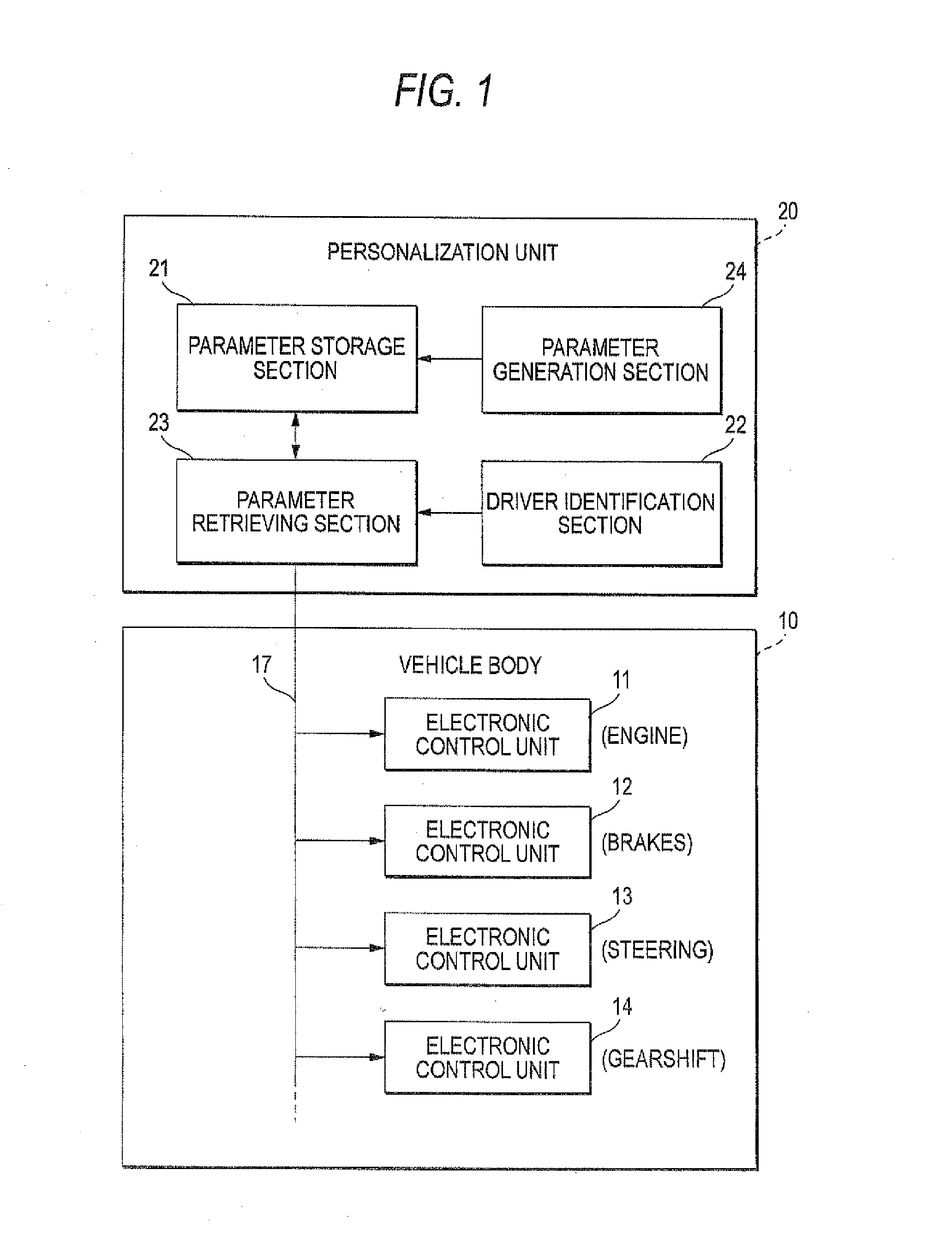 Driving control system