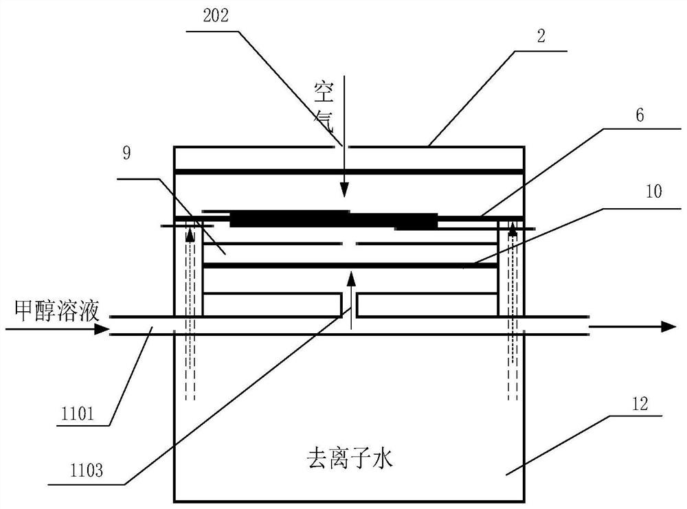 Oxidation current type sensor for measuring methanol concentration and calculation method of oxidation current type sensor