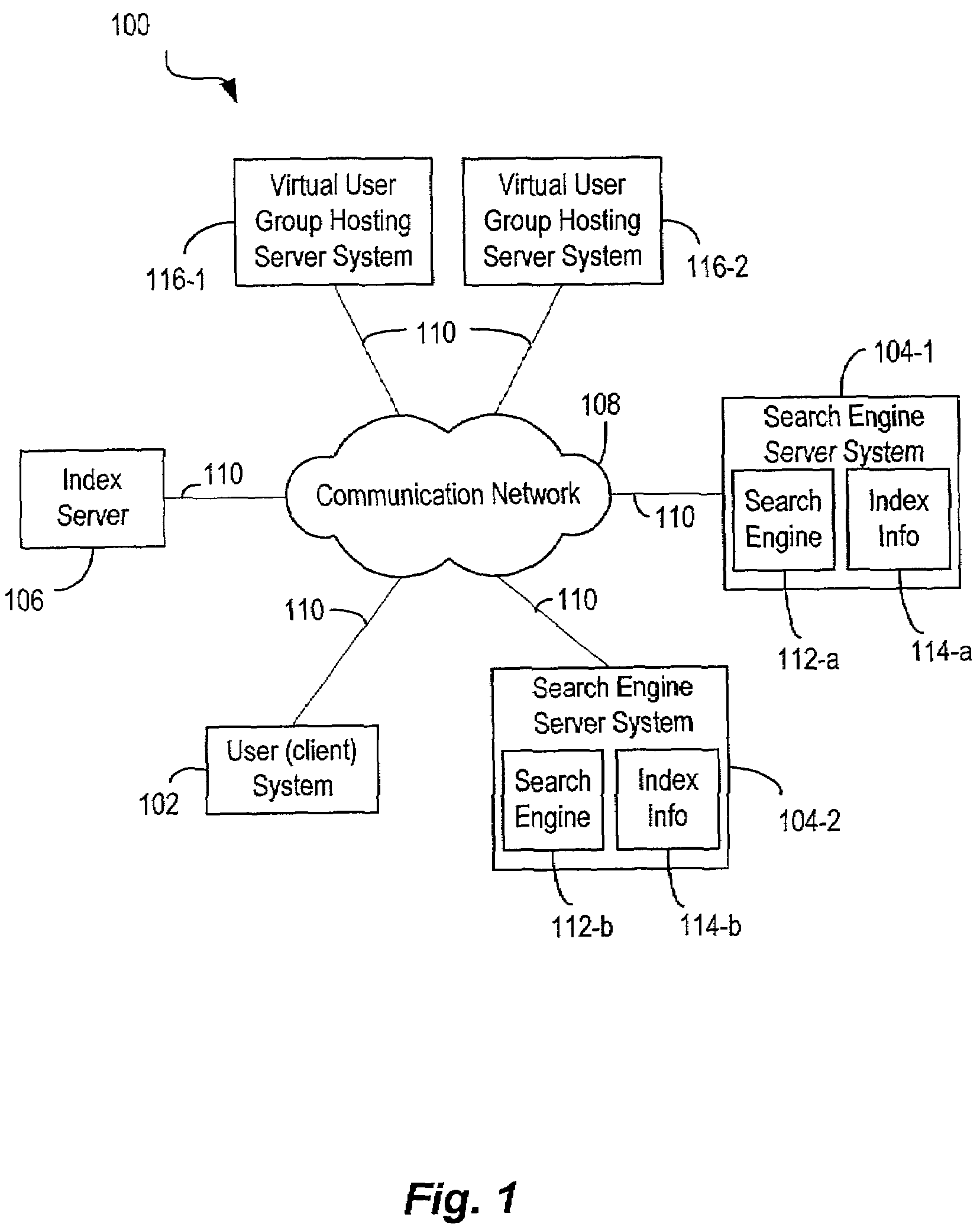 Techniques for sharing content information with members of a virtual user group in a network environment without compromising user privacy