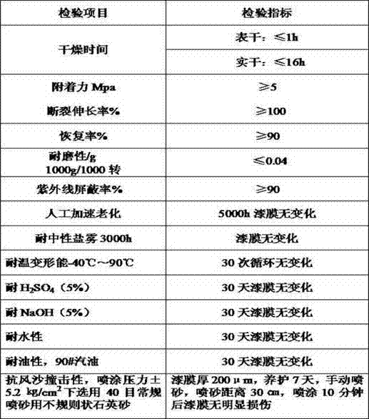 Method for preparing and spaying anticorrosion coating for western wind farm tower