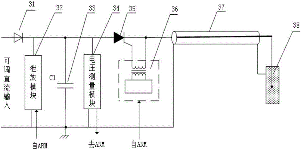 Multi-channel spark source system under microsecond time sequence control and control method