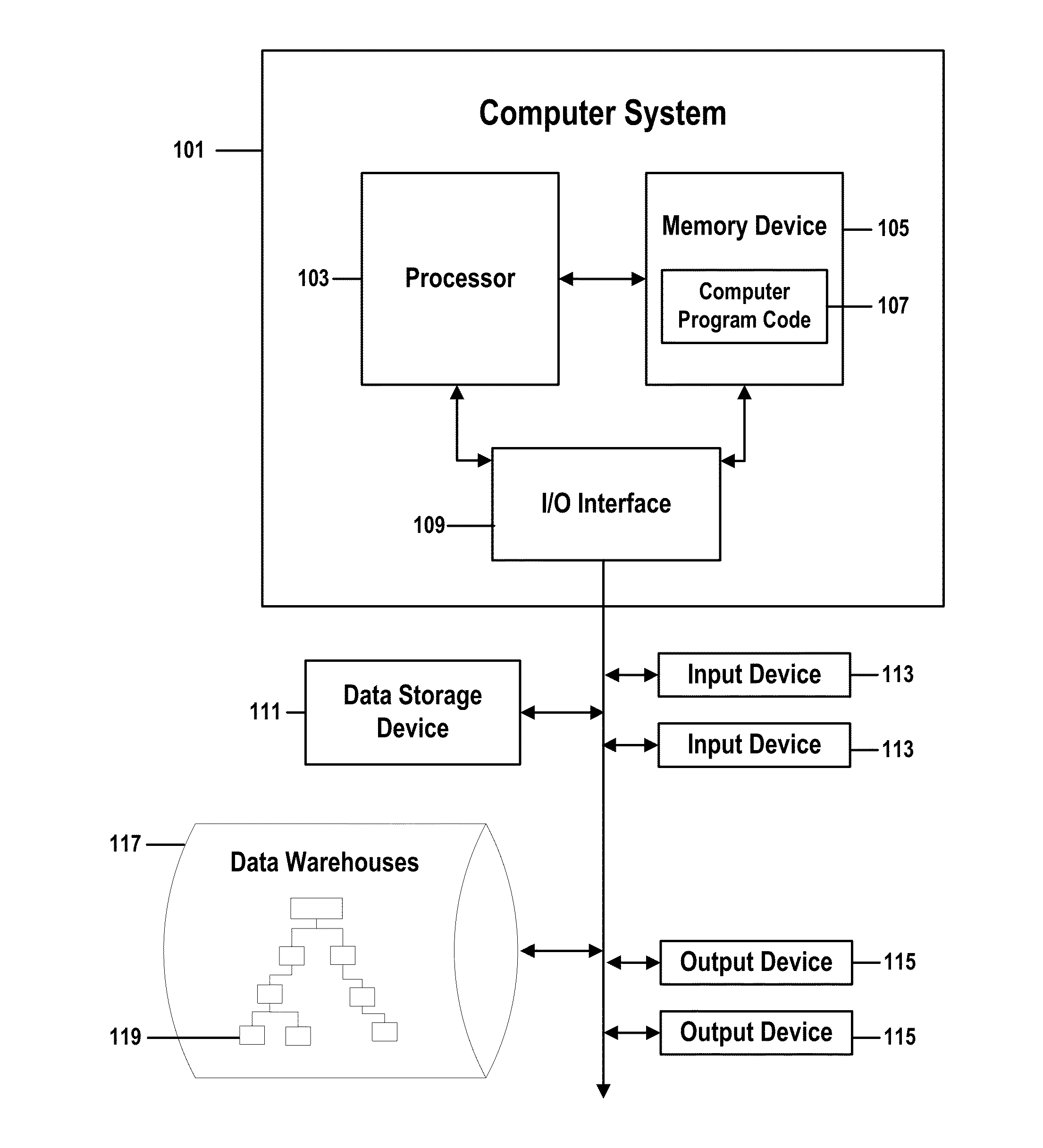 Representation of time-sensitive and space-sensitive profile information