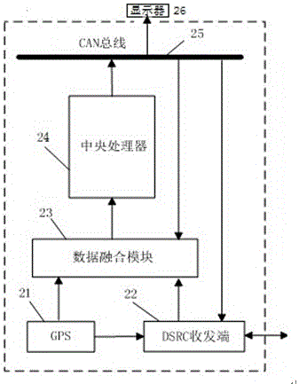 Emergent vehicle brake early warning system