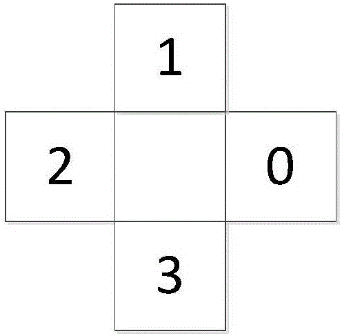 Reconstruction of parameterization model of quadrilateral finite element grid model