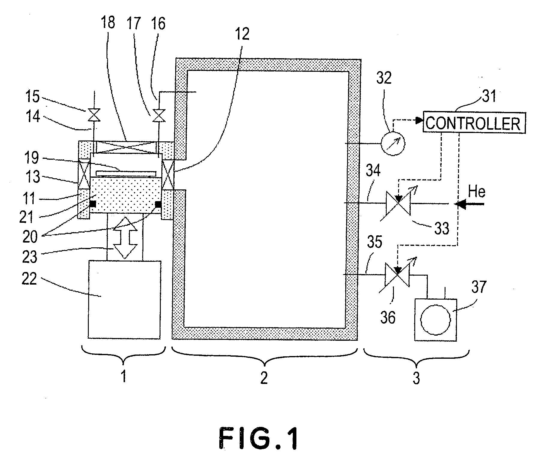 Load-lock technique