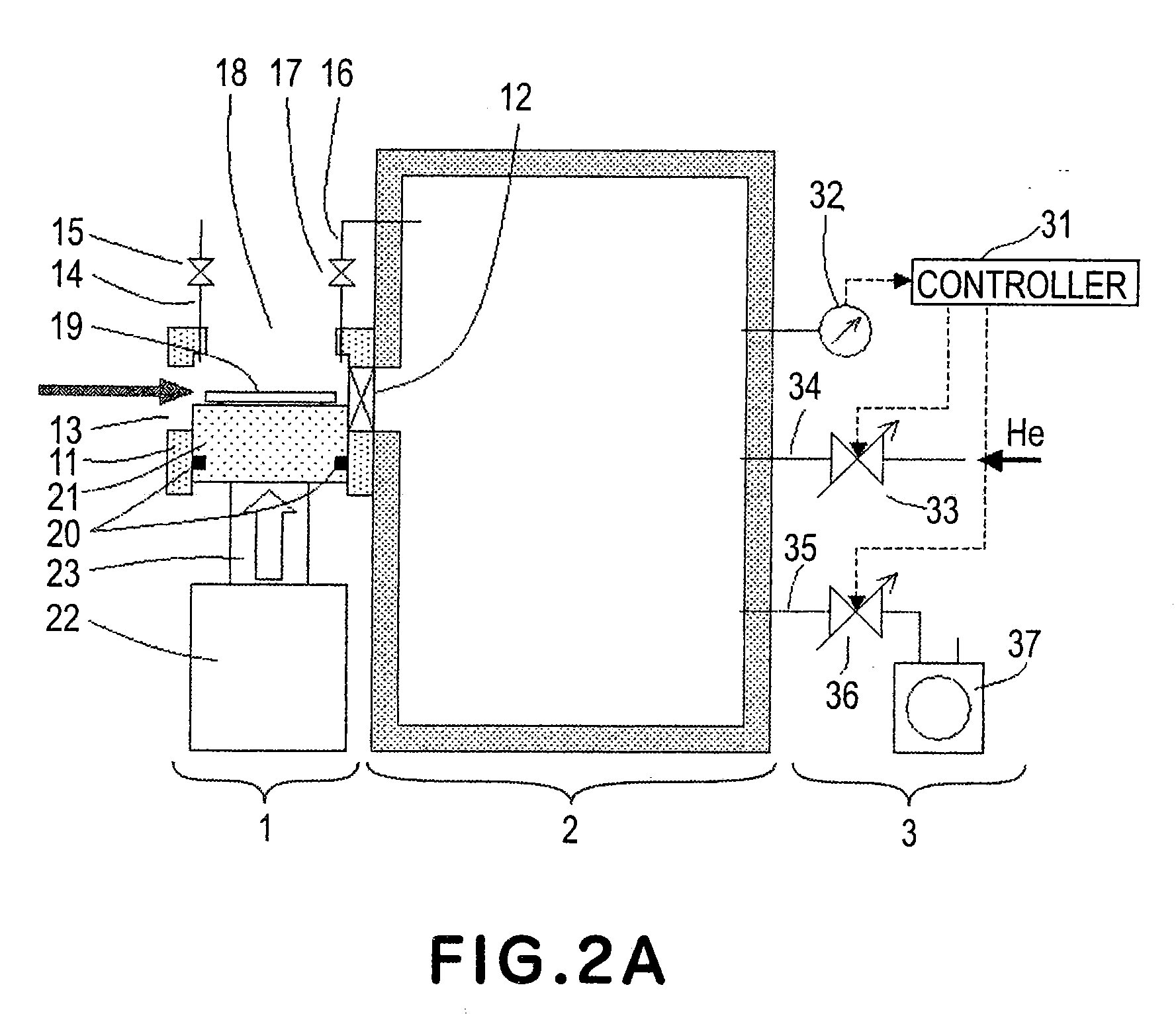 Load-lock technique