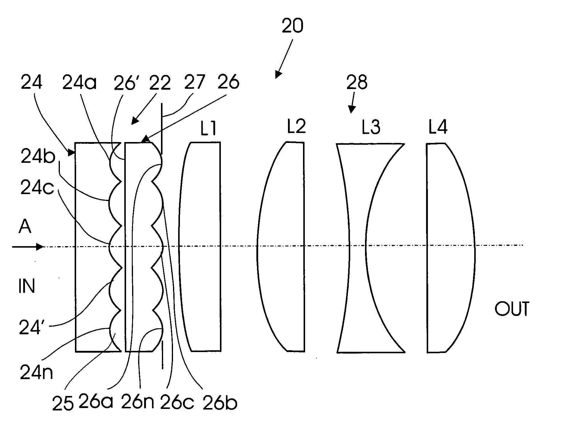 Flat wide-angle lens system