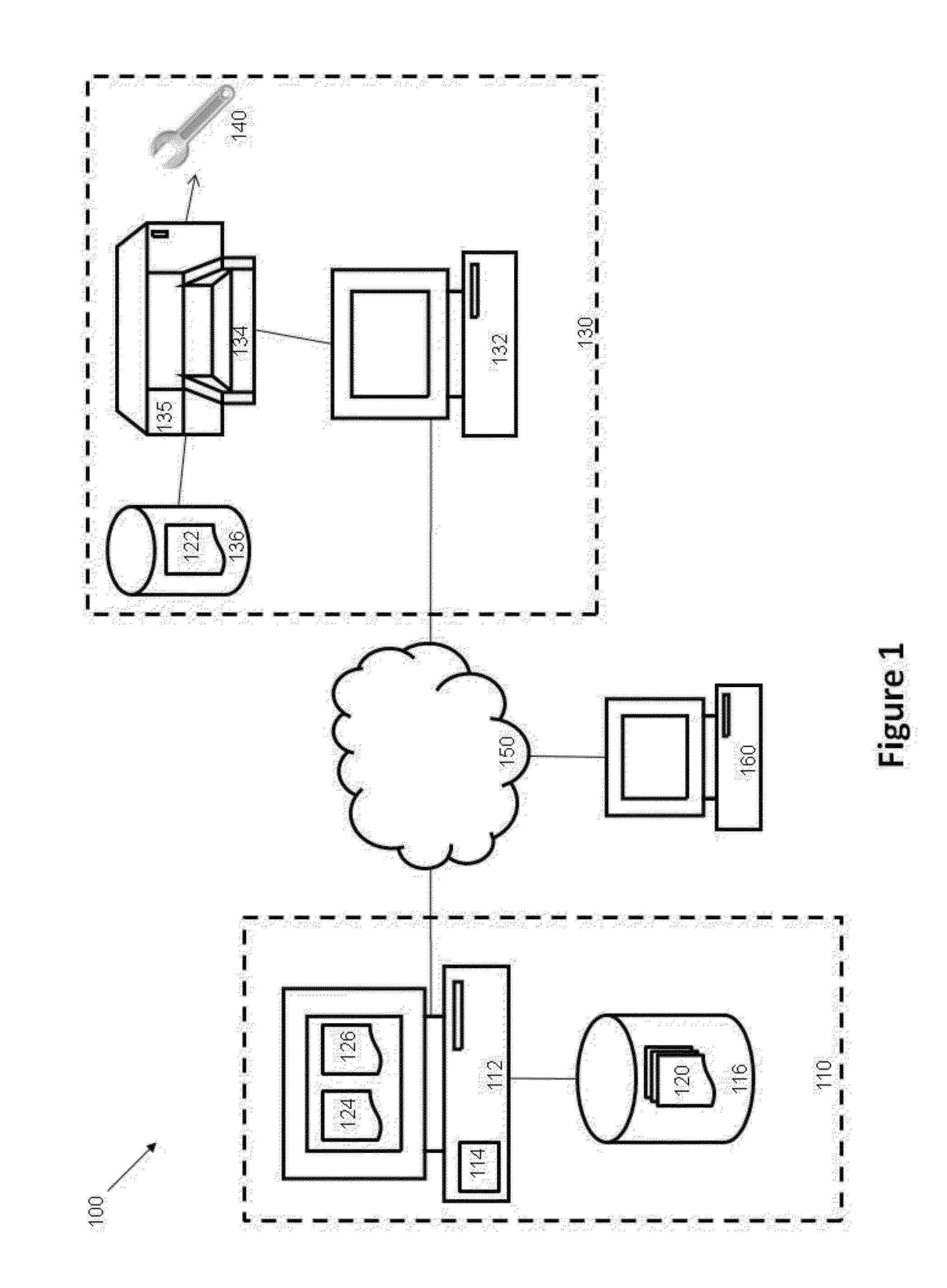 Secure Management of 3D Print Media