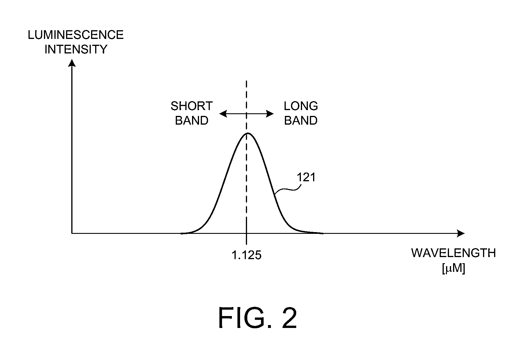 Solar Metrology Methods And Apparatus