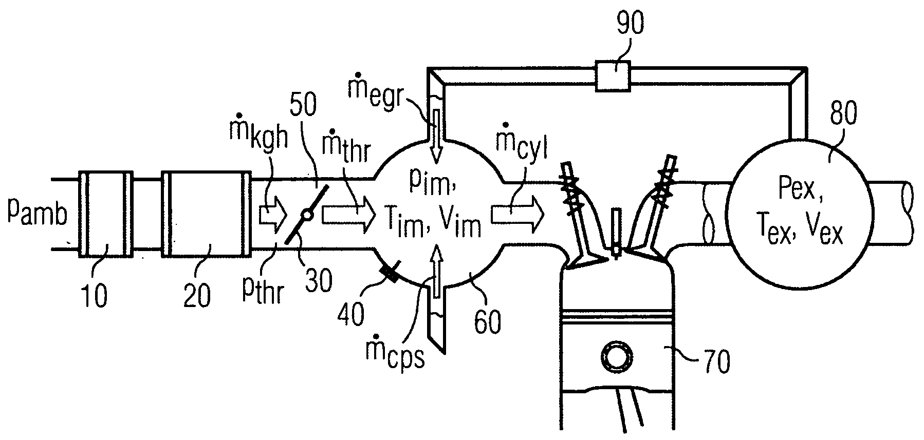 Method For Detecting The Ambient Pressure In An Internal Combustion Engine