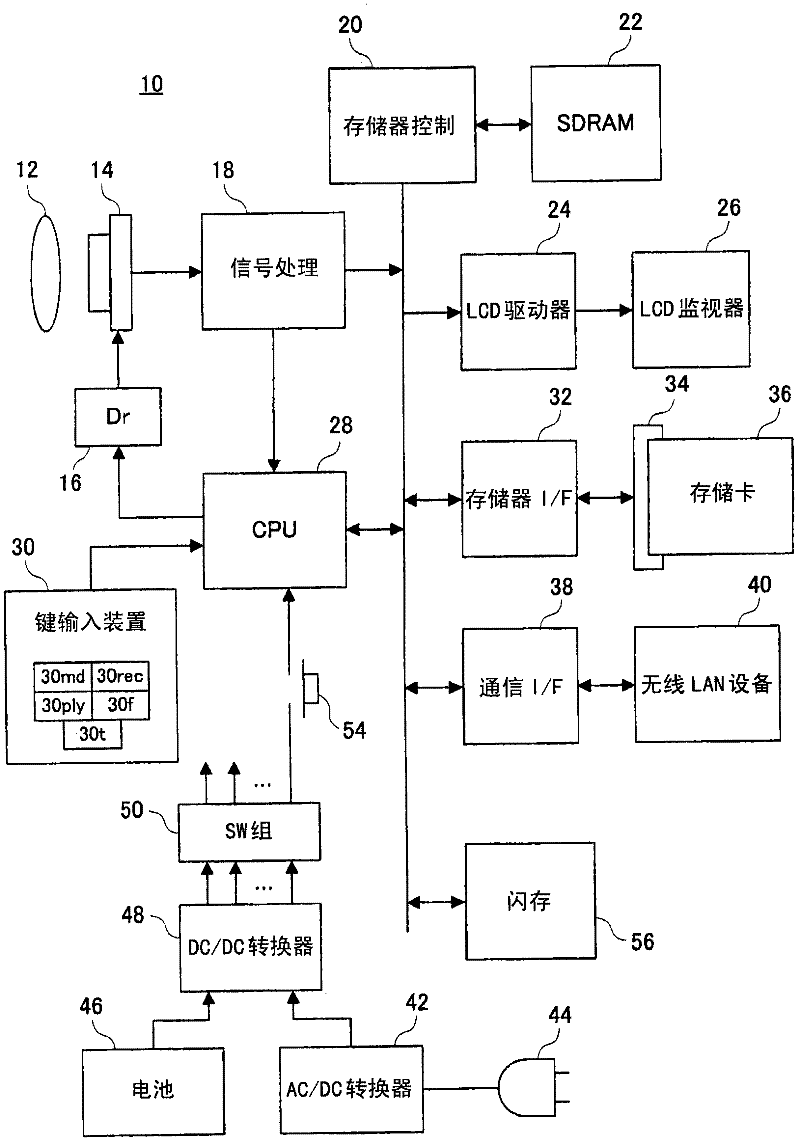 Content processing apparatus