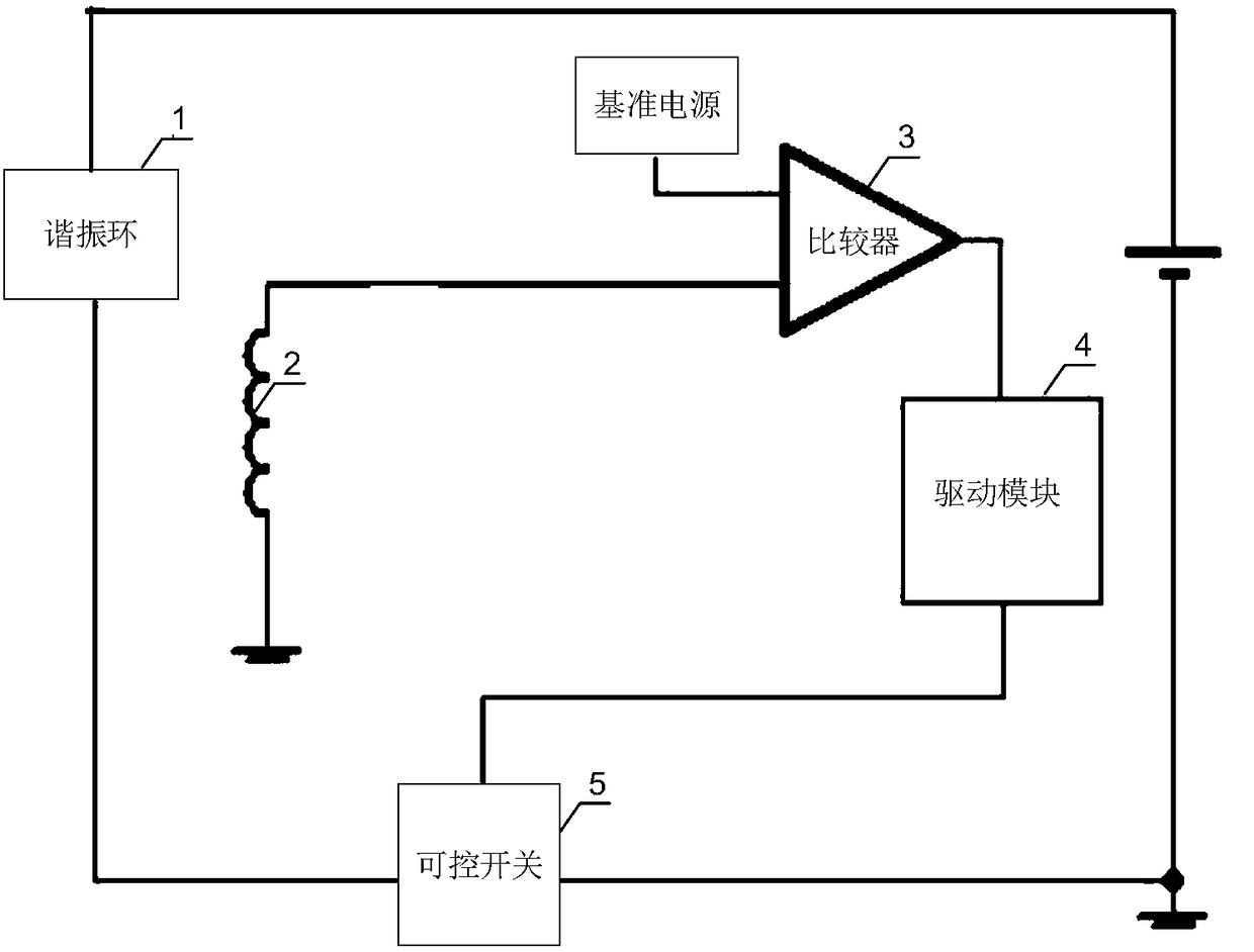 Resonant wireless power supply system and synchronous rectification circuit thereof